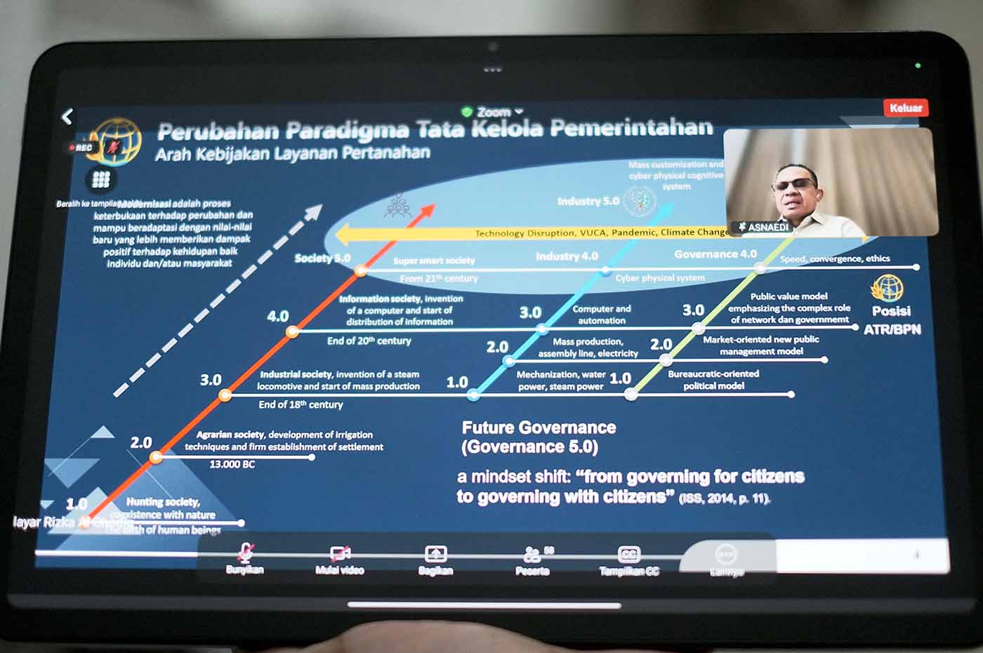Peran Strategis Gen Y dan Z dalam Transformasi Digital Layanan Pertanahan